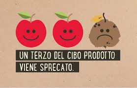 spreco alimentare cibo sprecato images